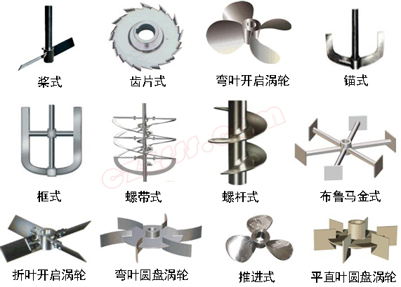 常用攪拌器