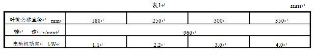 ��ʽ����C(j��)����(sh��)